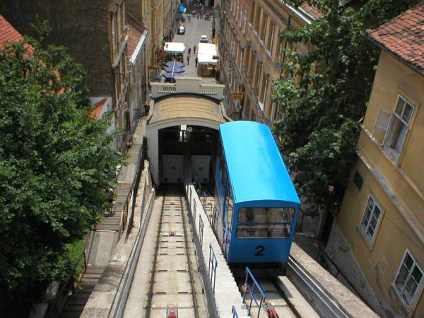 The Funicular